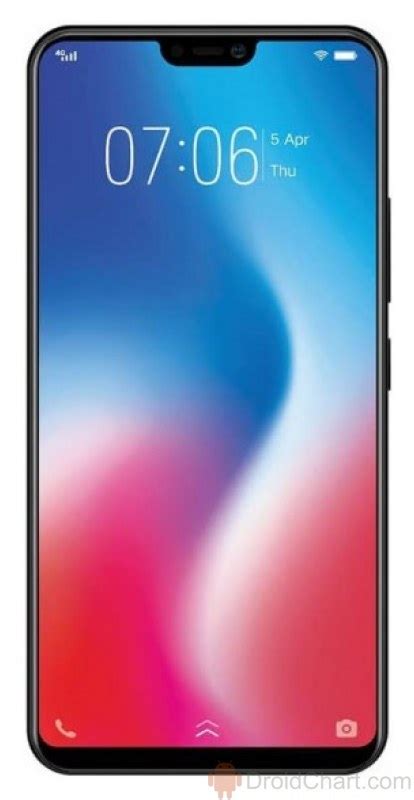 vivo v9 plus|Vivo V9 Reviews, Pros and Cons .